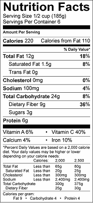 corn and black bean side dish nutrition label