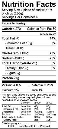 Fish and chips nutrition label