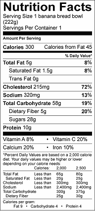 microwave cinnamon banana bread nutrition label