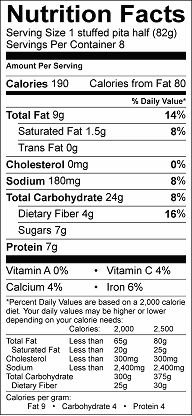 pb & fruit-stuffed pita pockets nutrition label