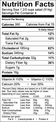 spinach and bean salad nutrition label
