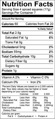 sweet spiced pastry squares nutrition label