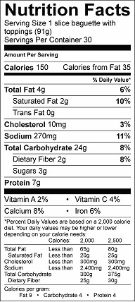 Warm baguette with toppings nutrition label