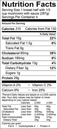 herbed mushroom sauce over chicken nutrition label