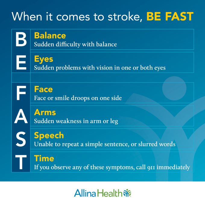 Infographic with the BE FAST acronym that explains how to recognize the signs of a stroke