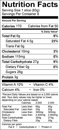 nutrition label for fresh apricot dessert