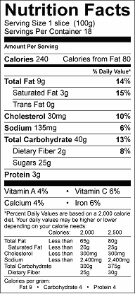 banana chocolate chip sour cream bread nutrition label