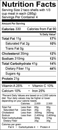 beef and black bean tacos nutrition label