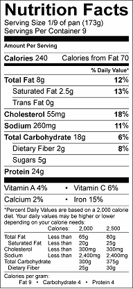 beef and turkey meatloaf nutrition label