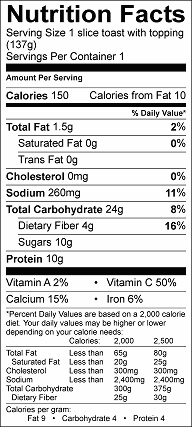 berry cheesecake toast nutrition label