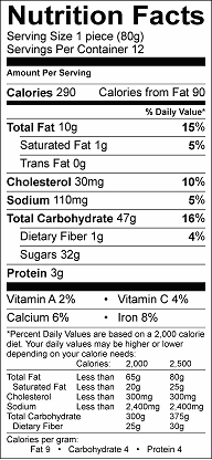 cinnamon-nutmeg blondies nutrition label