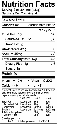 fennel and apple salad nutrition label