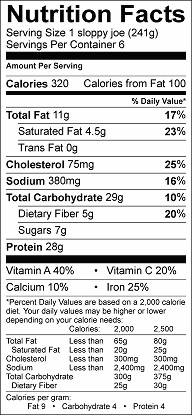feta sloppy joes nutrition label