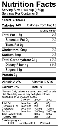 fruit and quinoa salad nutrition label