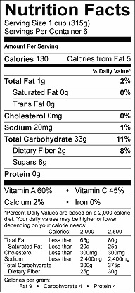 Mango Slushy nutrition label