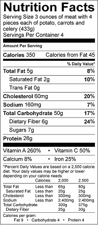 microwave pot roast and vegetables nutrition label