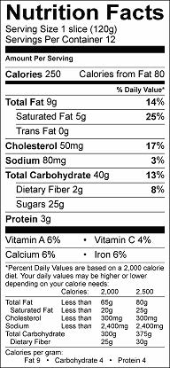 pear bread nutrition label