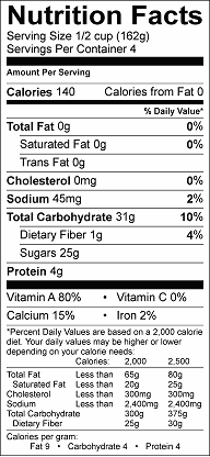 pumpkin pudding nutrition label