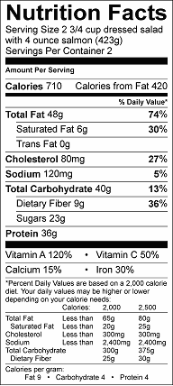 salmon salad nutrition label