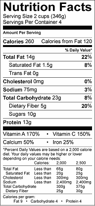 sweet and sour veggies with seared tofu nutrition label