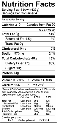 vegetable and bean bowl nutrition label