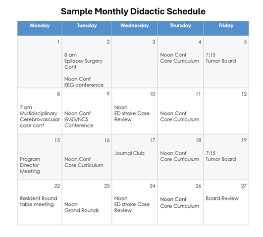 Residency didactic sample schedule