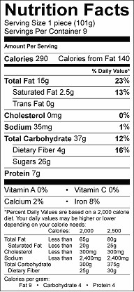 breakfast granola bar nutrition label