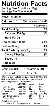quinoa frittata breakfast muffins nutrition label