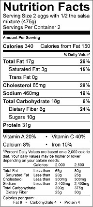 turkey and salsa breakfast skillet nutrition label
