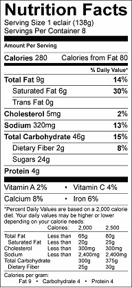 banana blueberry graham eclair nutrition label