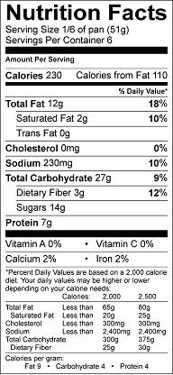 better than store bought bars nutrition label