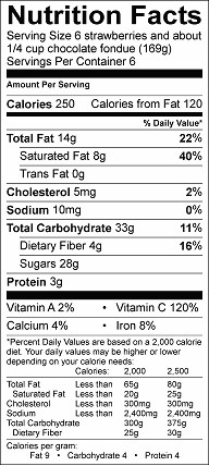 chocolate fondue with strawberries nutrition label