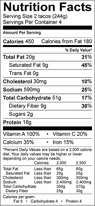 bean tacos nutrition label