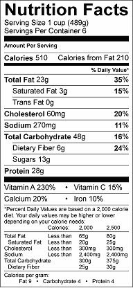 chicken mushroom and wild rice casserole nutrition label