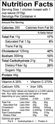 chicken with spiced up tomato sauce nutrition label