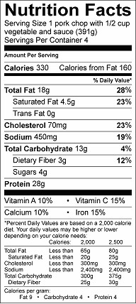 mushroom and artichoke pork chop skillet nutrition label