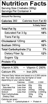 pepper onion and steak kebabs nutrition label