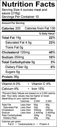 slow cooker chinese barbecue pork nutrition label
