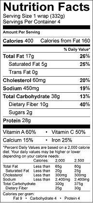 spicy bean and beef burger wrap nutrition label