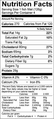 spicy dry rubbed baked salmon nutrition label
