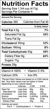 tuna macaroni hotdish nutritional label