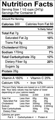 turkey squash and wild rice hotdish nutrition label