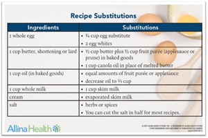 recipe substitutions