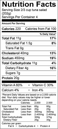 crunchy tuna salad nutrition label
