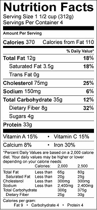cowboy bean casserole nutrition label