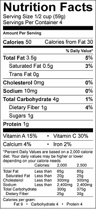 mustard greens nutrition label
