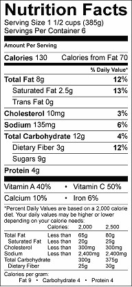 chilled zucchini curry soup nutrition label
