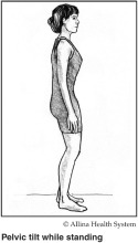 pelvic tilt while standing diagram
