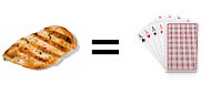 chicken_breast_and_deck_of_cards