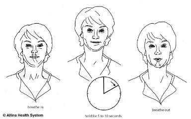 deep breathing diagram